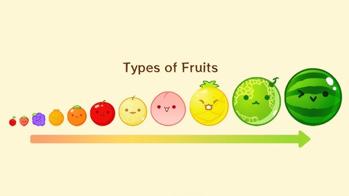 suika game fruits ordered